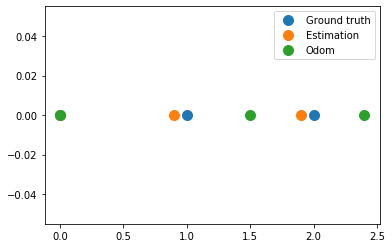 ../../../_images/graphSLAM_doc_2_2.png