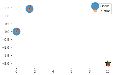 ../../../_images/graphSLAM_doc_4_0.png