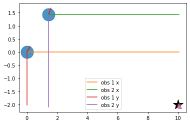 ../../../_images/graphSLAM_doc_9_1.png